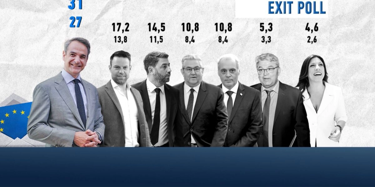 Το τελικό Exit Poll