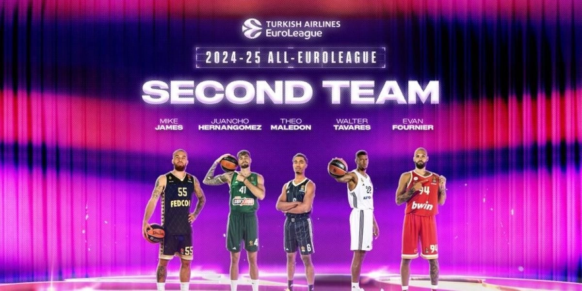 Euroleague: Με Φουρνιέ και η Χουάντσο η δεύτερη καλύτερη πεντάδα της διοργάνωσης