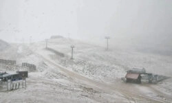 Forecast Weather Greece